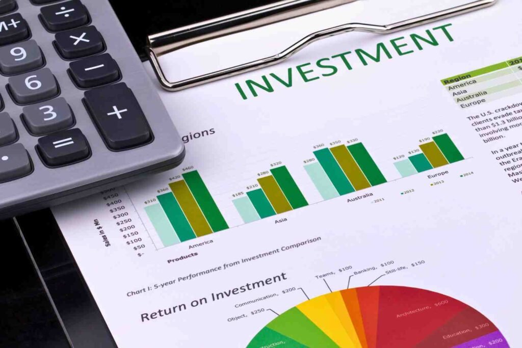 SIP Investment Calculator Future Value Of Your Investments